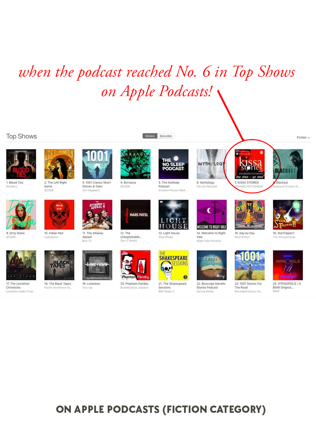 Kissa Stories on Apple Podcasts Top Shows
